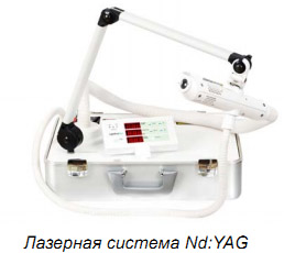 Лазерная система Nd:YAG